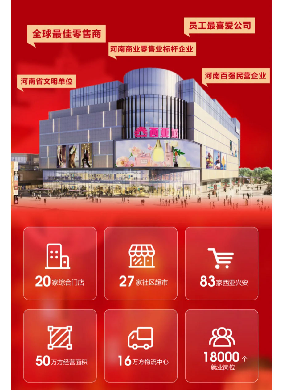 FireShot-Capture-002---西亞和美公司2026年春節(jié)招聘---[mp.weixin.qq_02.jpg