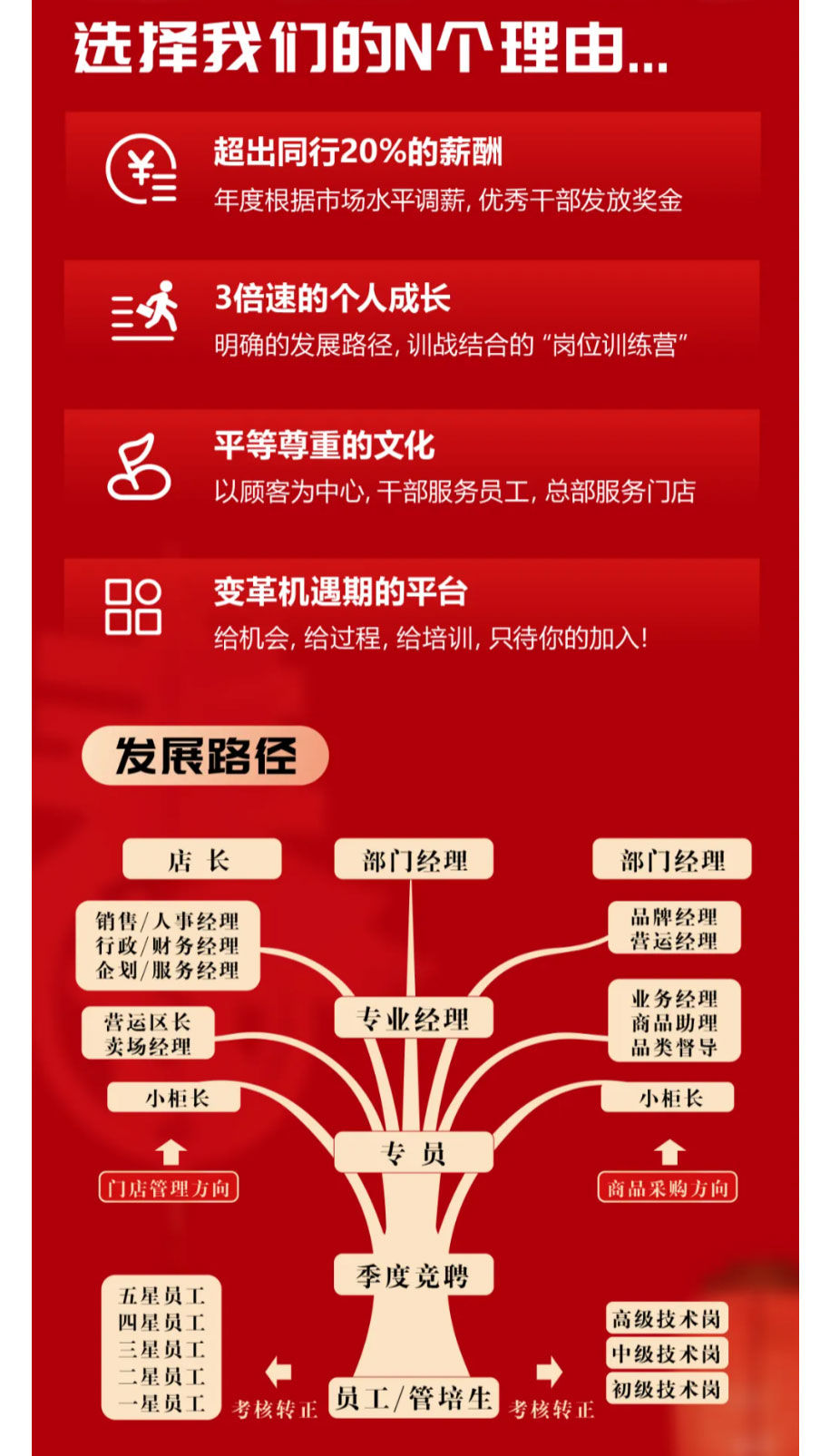 FireShot-Capture-002---西亞和美公司2026年春節(jié)招聘---[mp.weixin.qq_05.jpg