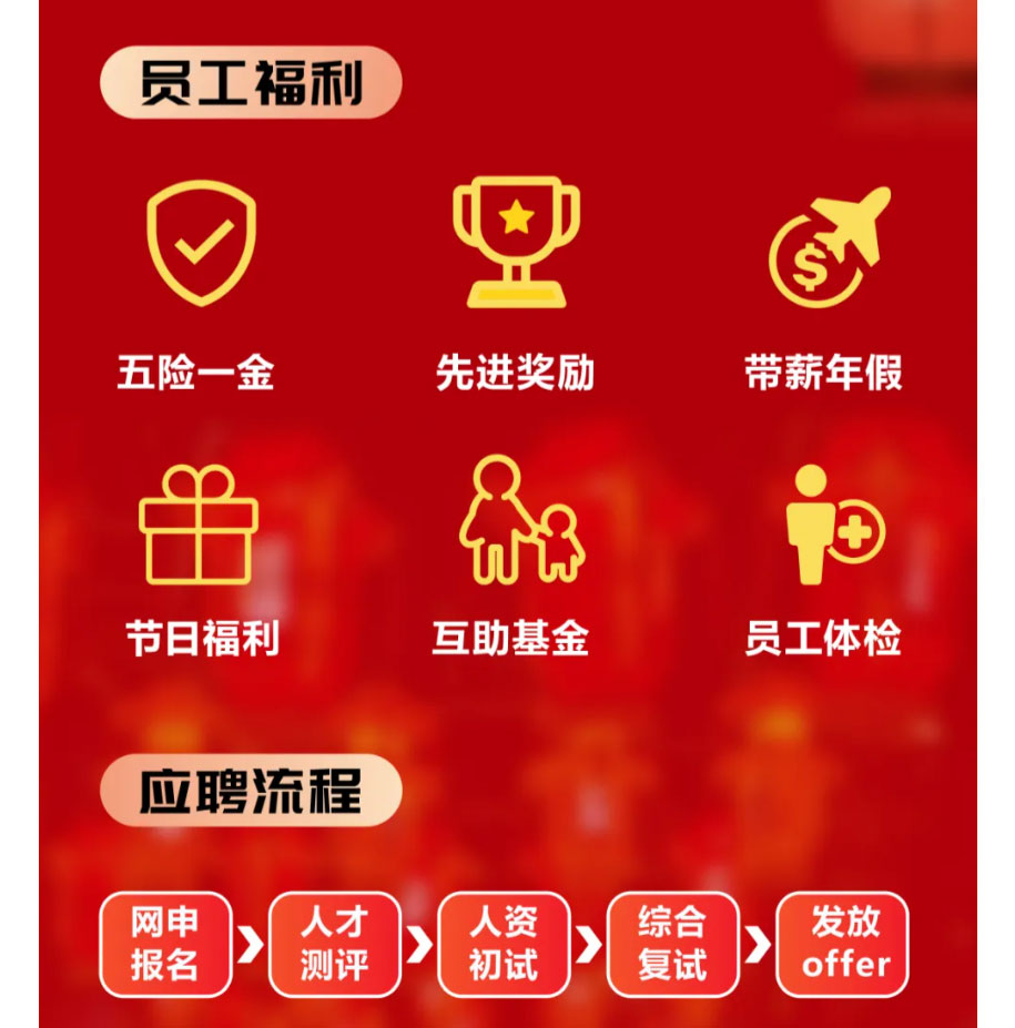 FireShot-Capture-002---西亞和美公司2026年春節(jié)招聘---[mp.weixin.qq_06.jpg